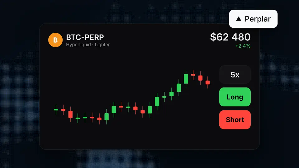 Hyperliquid'da BTC muddatsiz fyucherslari: long va short