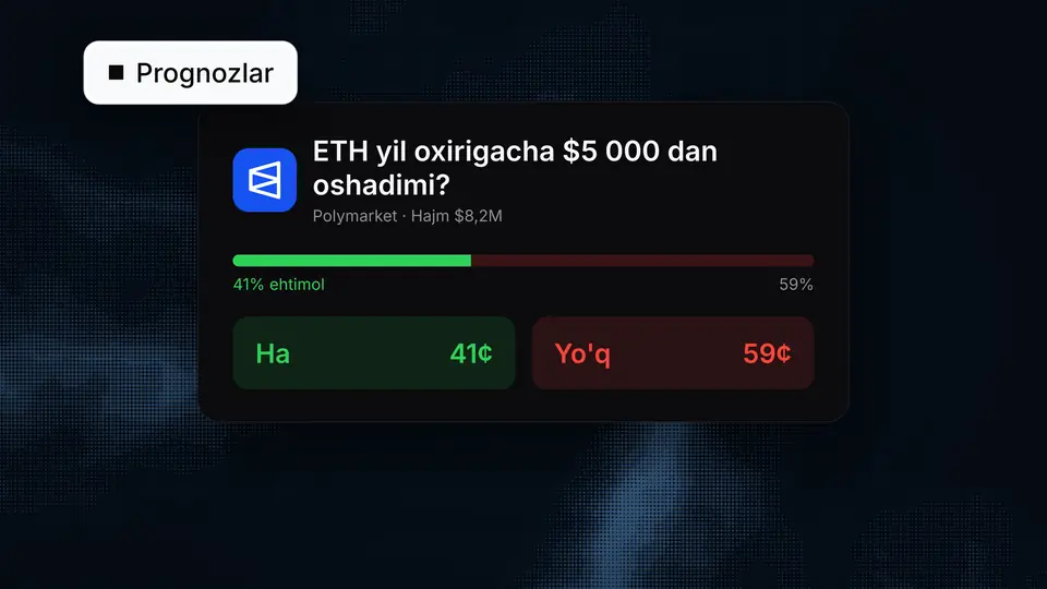 Polymarket'dagi bashorat bozorlari: Ha / Yo'q kontraktlari